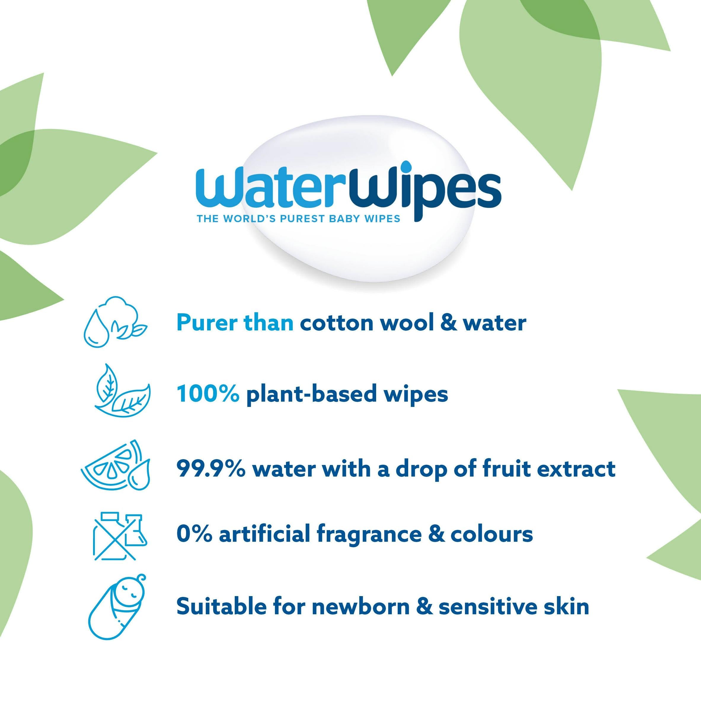 Water Wipes x60