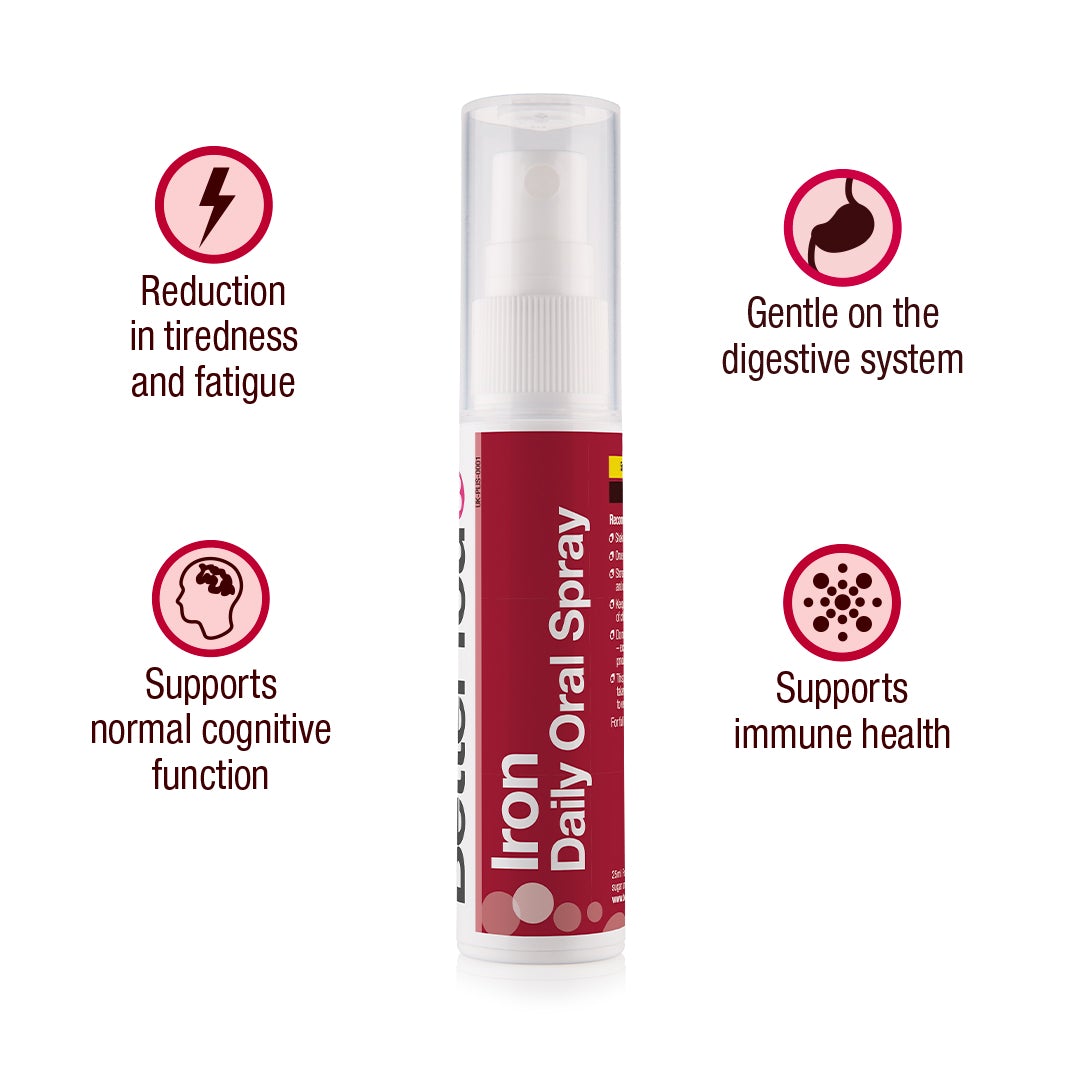 Iron Daily Oral Spray